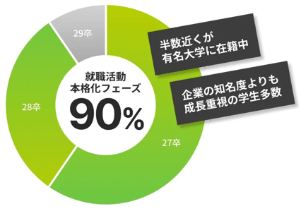 PC_fv_intern_image (1)