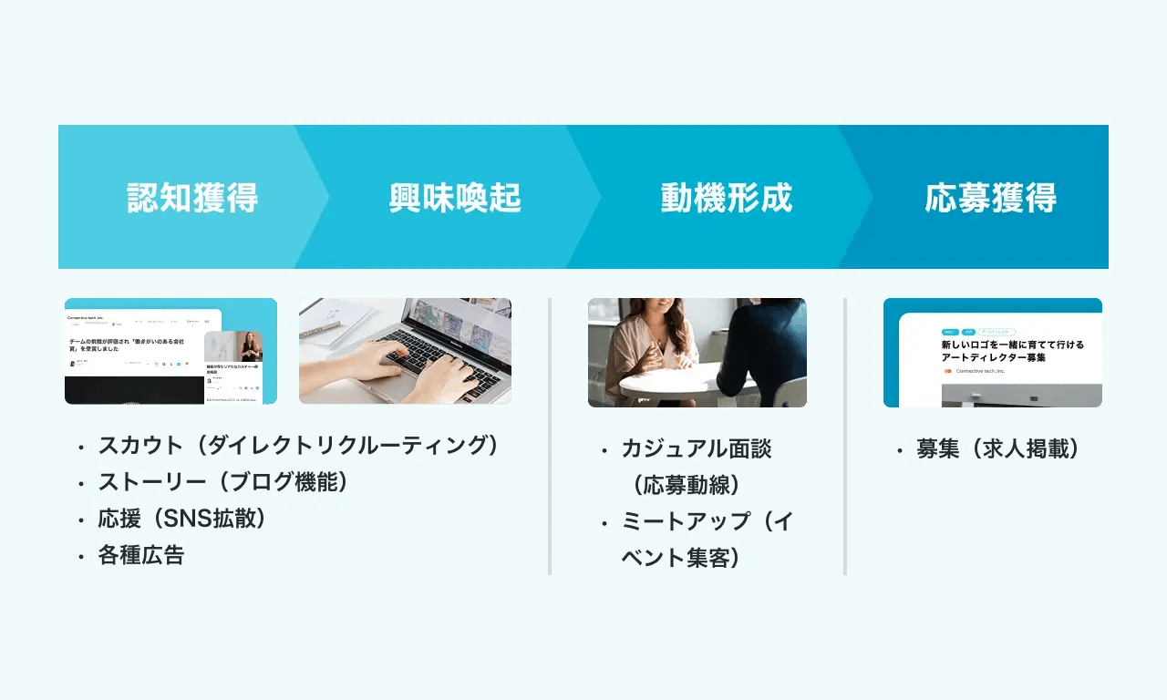 solution_5